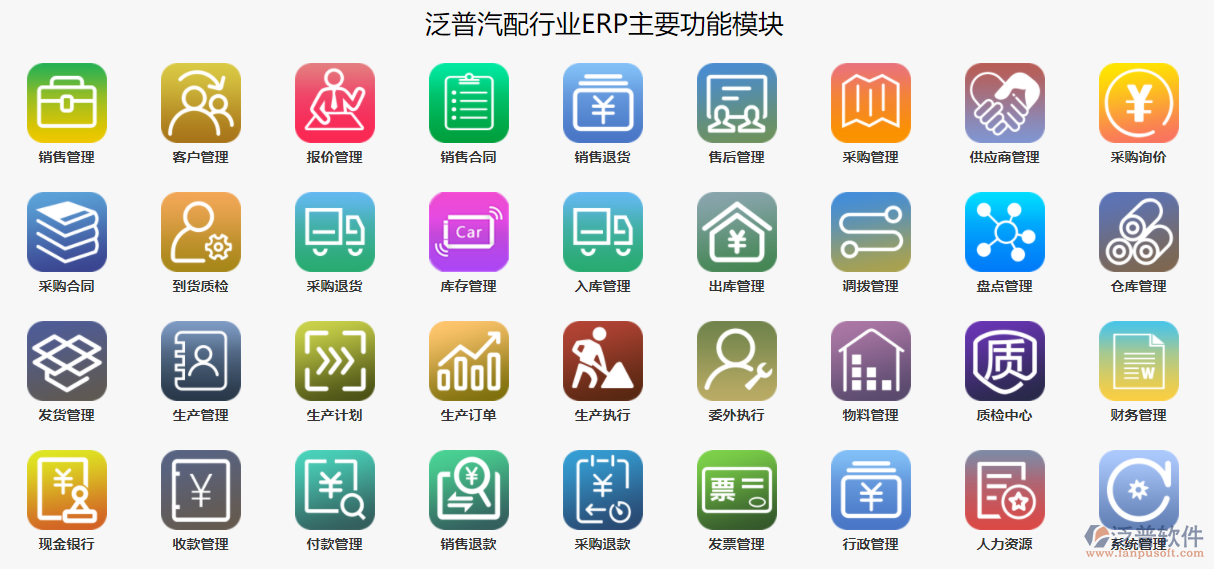 汽配行業(yè)進(jìn)銷存.png