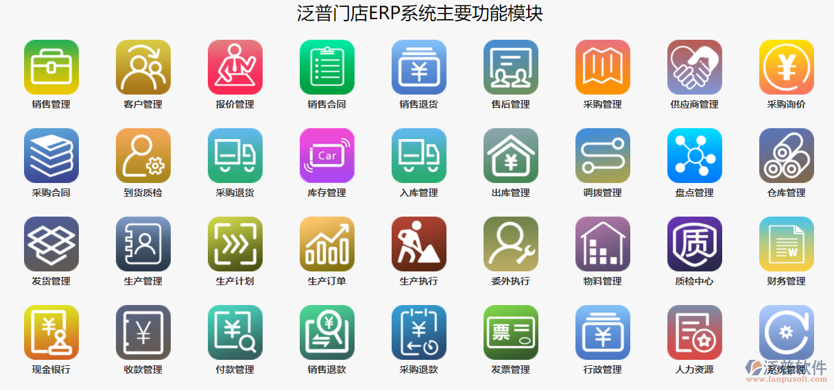 泛普門(mén)店erp.png