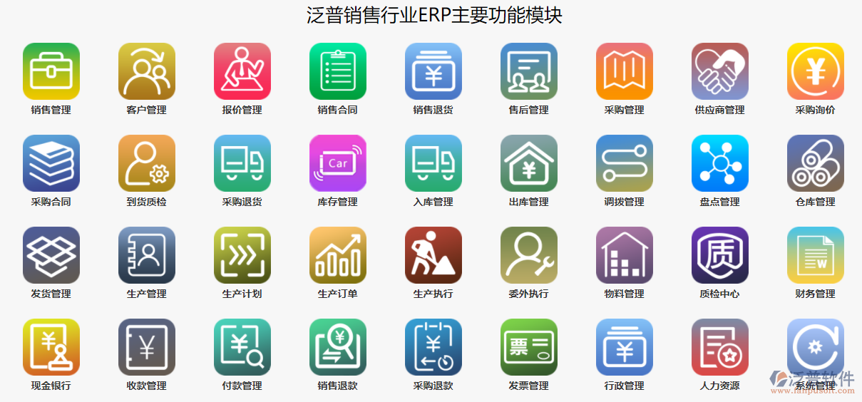 銷(xiāo)售進(jìn)銷(xiāo)存.png