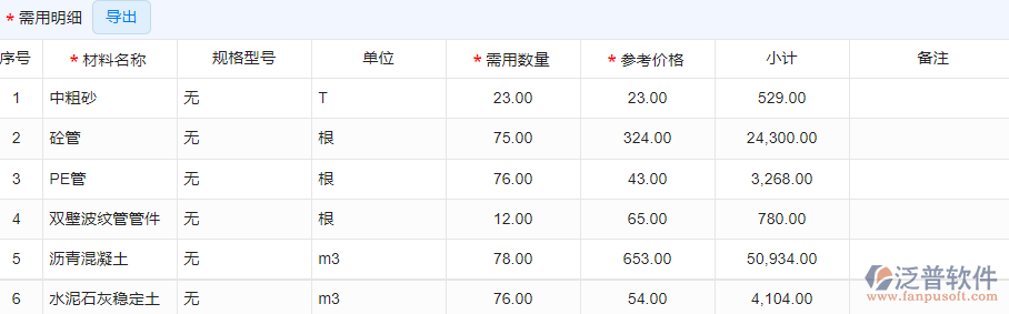 材料需用計劃1.png