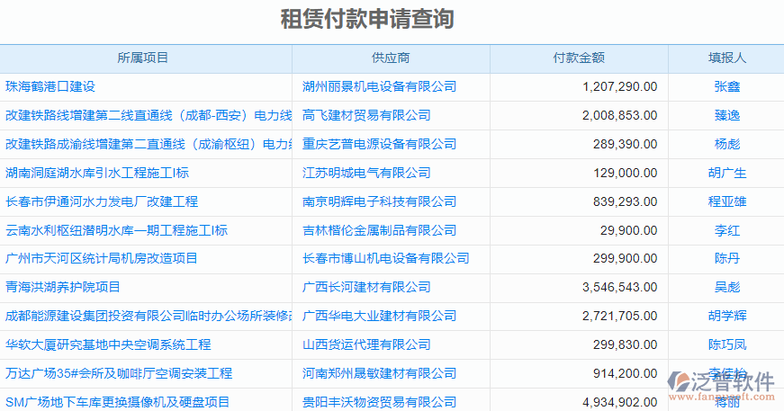 租賃付款申請查詢.png