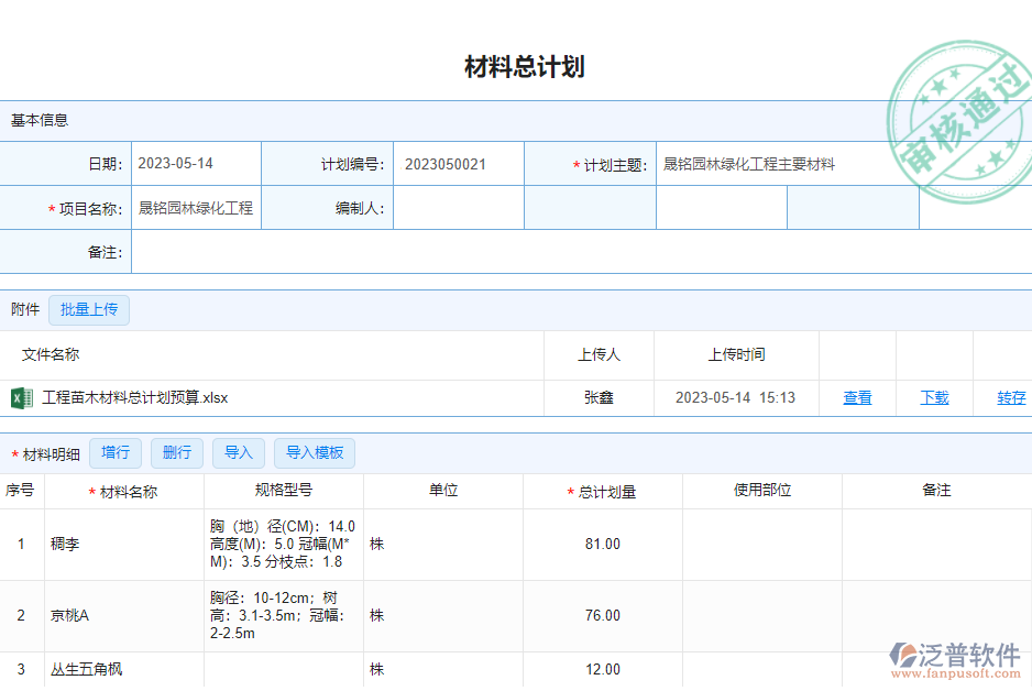 材料總計(jì)劃.png