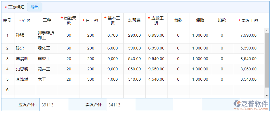 工資明細(xì).png
