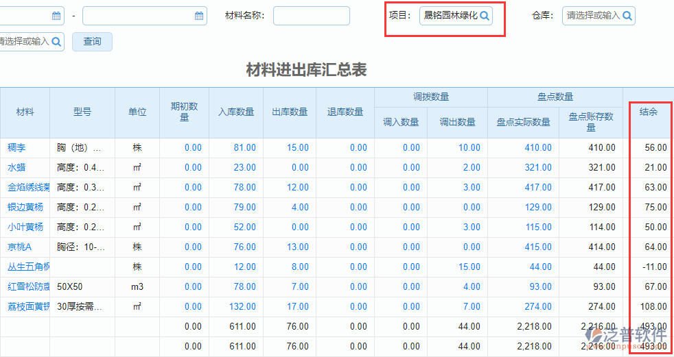 材料進(jìn)出庫(kù)匯總表.png