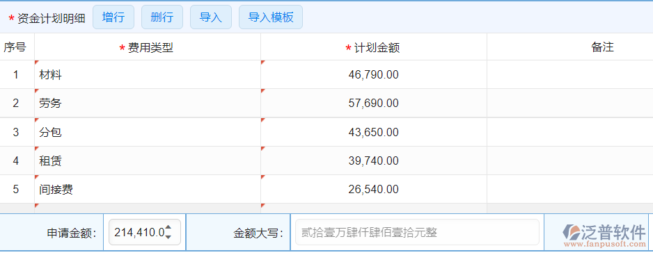 資金計劃明細(xì)1.png