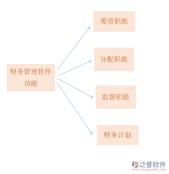 財務6.png
