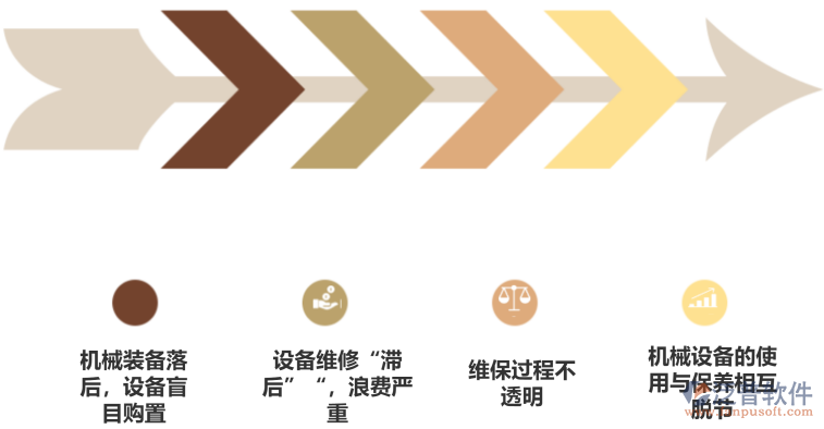 機械設備問題.png