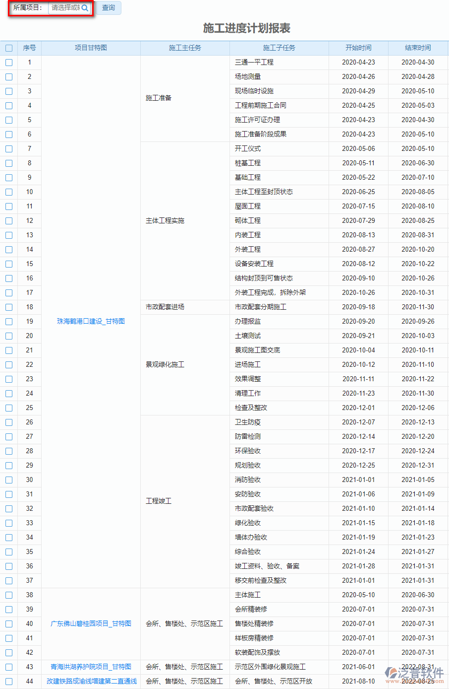 工程建設情況匯總1.png