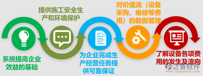 機械設備作用.png