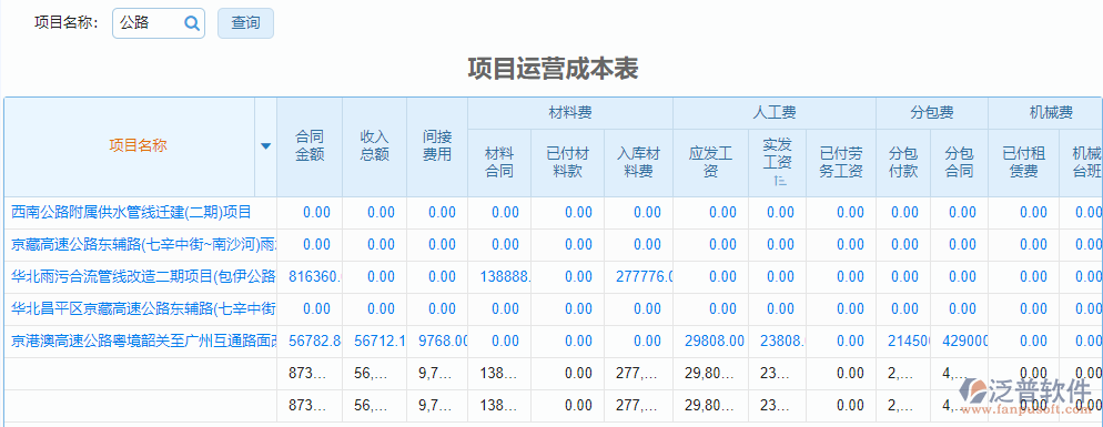 報(bào)表_項(xiàng)目運(yùn)營(yíng)成本表.png