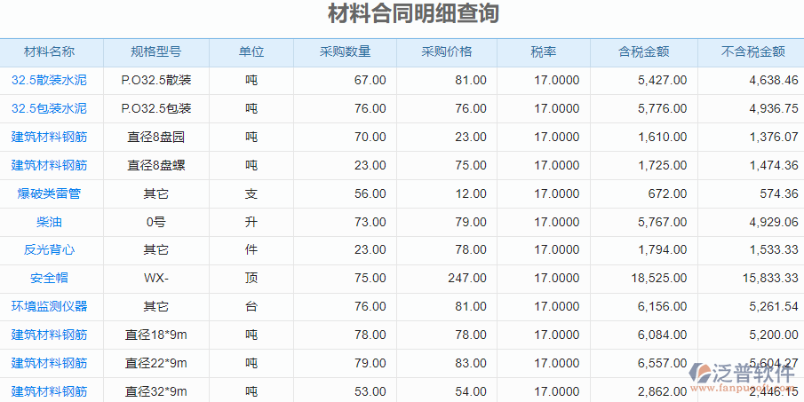 材料合同明細(xì)查詢(xún).png