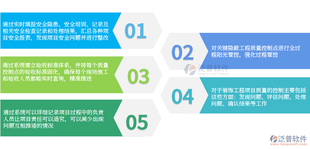 質安管理.png