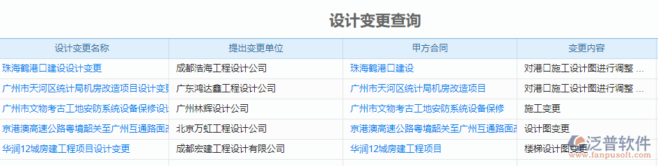 設(shè)計(jì)變更查詢(xún).png