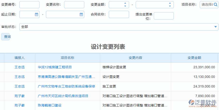 6.4設(shè)計變更列表.png
