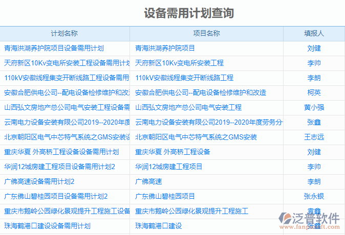 設備需用計劃查詢.png