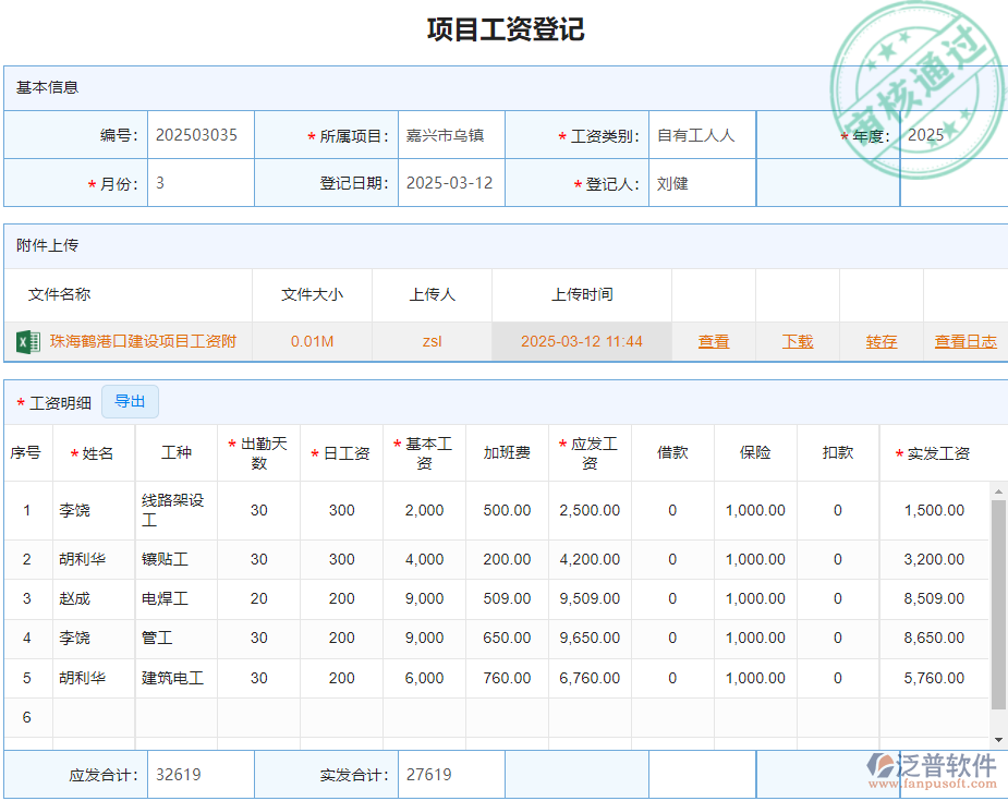 人工費(fèi).png