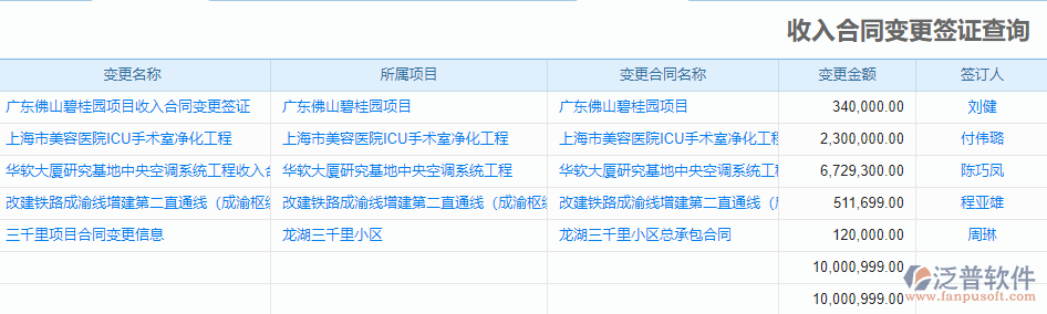 收入合同變更查詢(xún).png