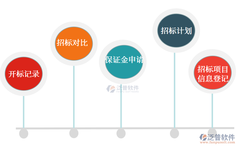 招投標.png