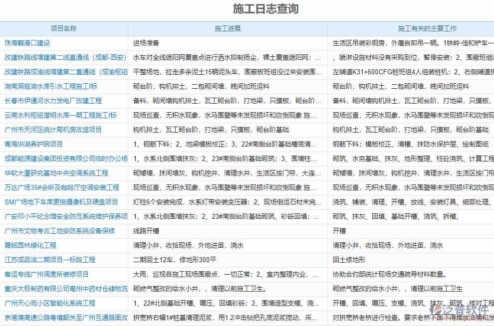 施工日志查詢(xún).png