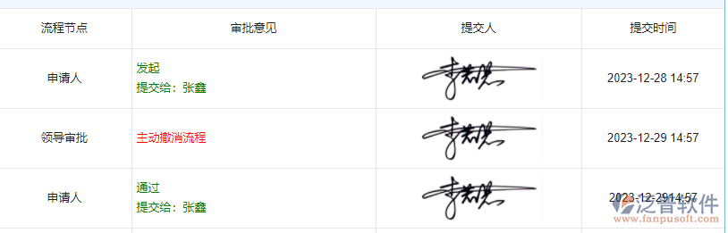 工程結算5.png