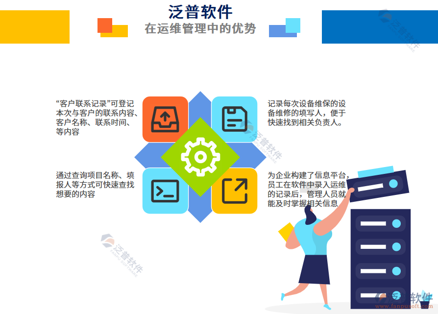 運(yùn)維管理的優(yōu)勢.png