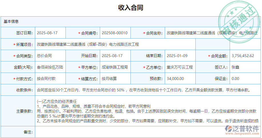 經(jīng)營(yíng)管理1.png