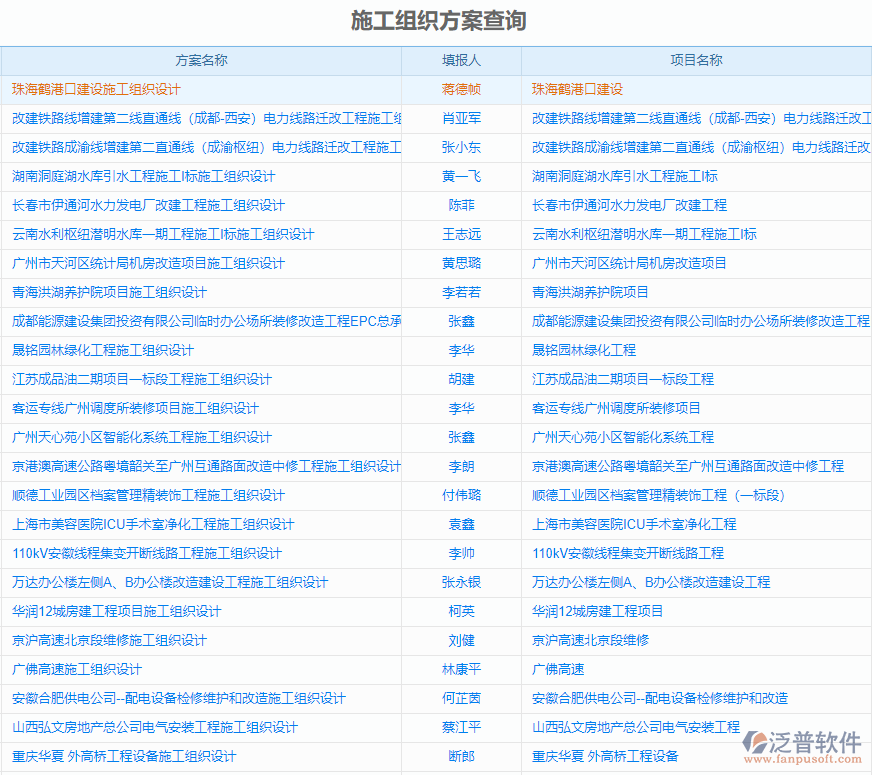 施工組織查詢(xún).png