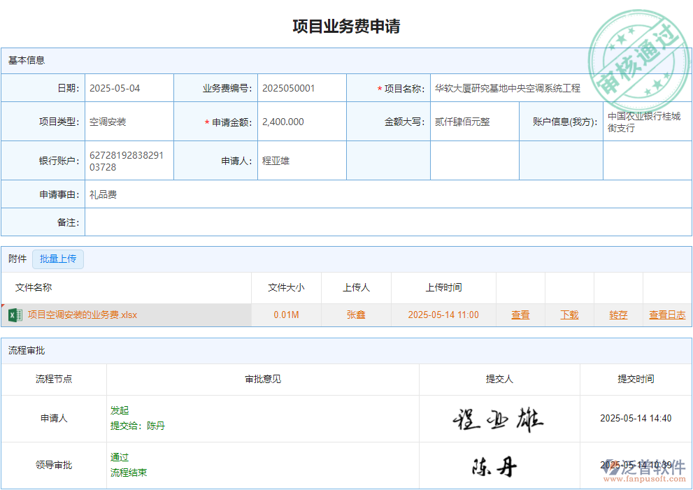 項目業(yè)務(wù)費申請.png