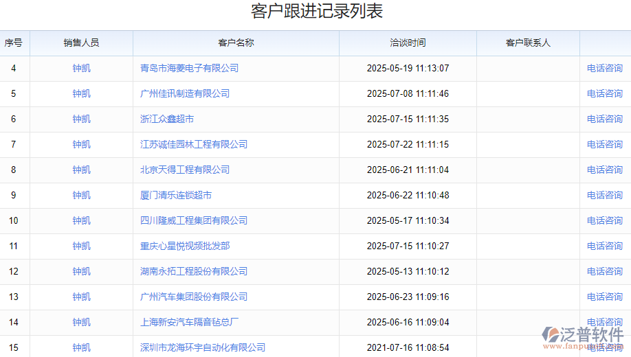 2.2客戶跟進(jìn).png