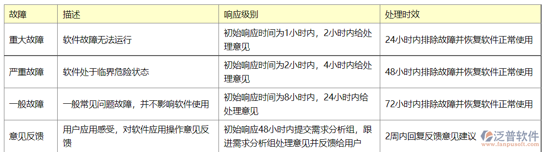 服務保障1.png