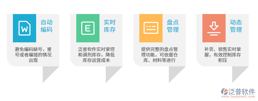分銷倉(cāng)儲(chǔ)管理.png