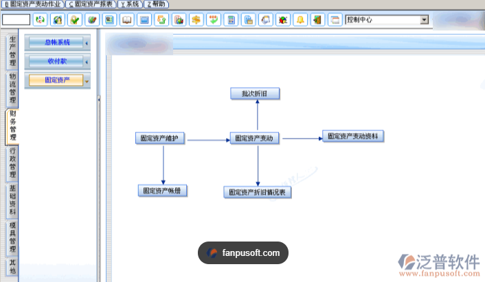 財務(wù)固定資產(chǎn)模塊.png