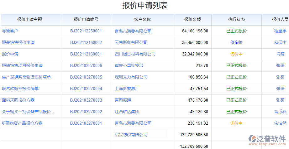 報(bào)價(jià)申請列表.png