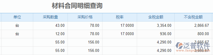材料采購(gòu)4.1.png
