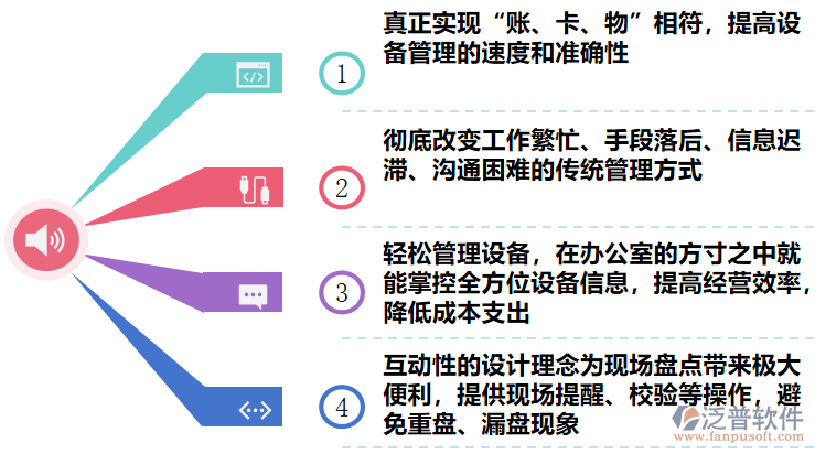 設備管理作用.png