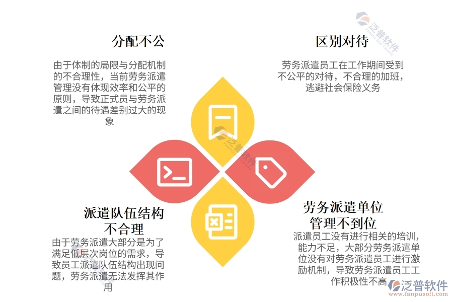 項目勞務派遣管理系統(tǒng).jpg