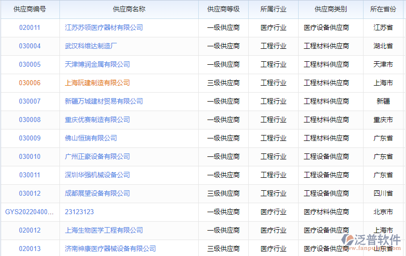電器委外管理_委外加工商管理.png