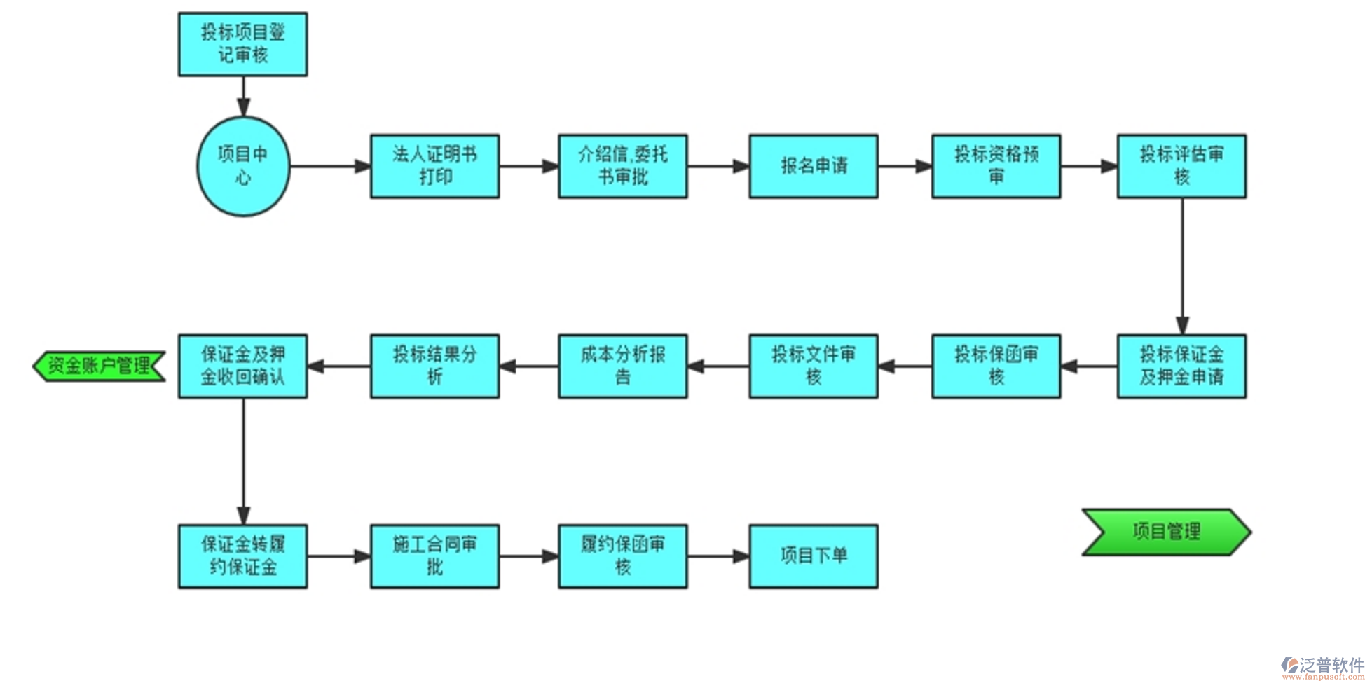 幕墻設(shè)計.png
