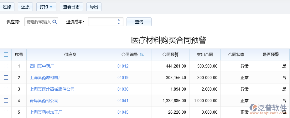 醫(yī)療材料購買合同預(yù)警.png