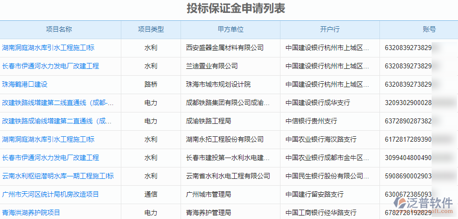 投標(biāo)保證金申請列表.png