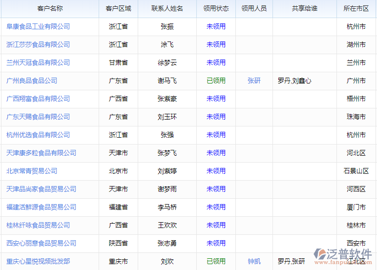 銷售管理_商機(jī)管理.png