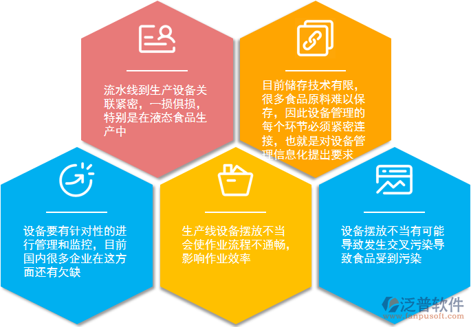 設備管理作用.png