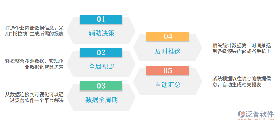 工程造價.png
