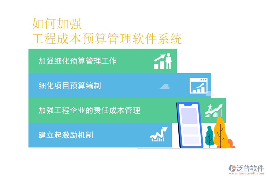 如何加強工程成本預(yù)算管理軟件系統(tǒng).png