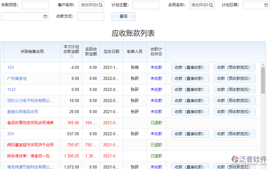 財務(wù)管理_應(yīng)收賬款.png