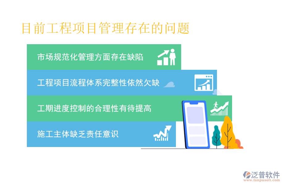 工程項(xiàng)目問題.png