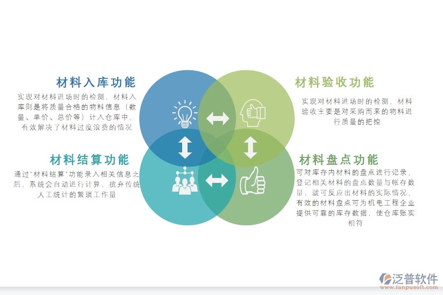 工程 項(xiàng)目設(shè)備材料管理軟件.jpg