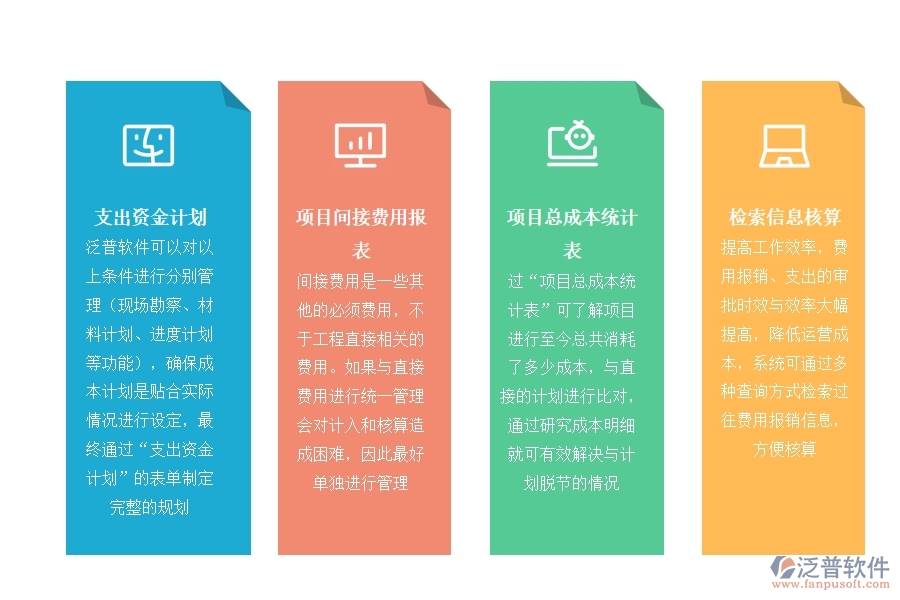 工程 成本管理軟件免費.jpg