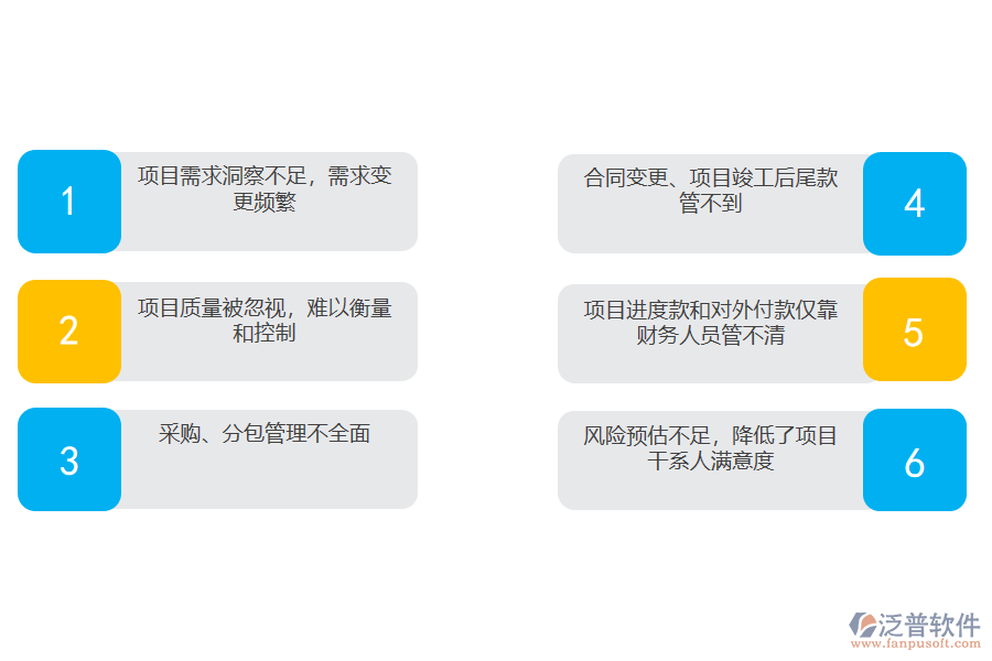專業(yè)服務(wù)型項目管理的難點.png