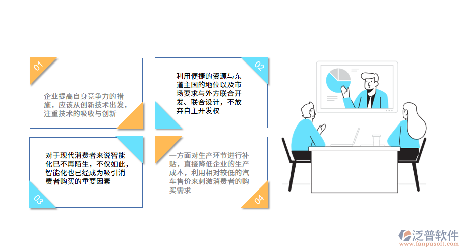 汽車(chē)制造業(yè)應(yīng)探索發(fā)展之路.png